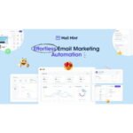 WPFunnells Mail Mint Pro – Effortless Email Marketing Automation For WordPress