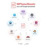 WPSyncSheets For WooCommerce