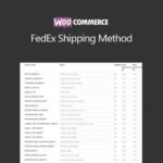 WooCommerce FedEx Shipping Method